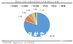 如何有效管理和保护你的