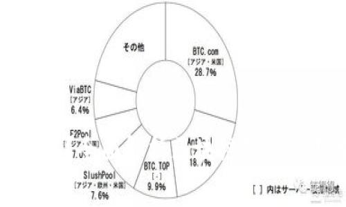 区块链钱包收费吗？全面解析区块链钱包使用中的费用问题