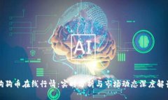 狗狗币在线行情：实时分