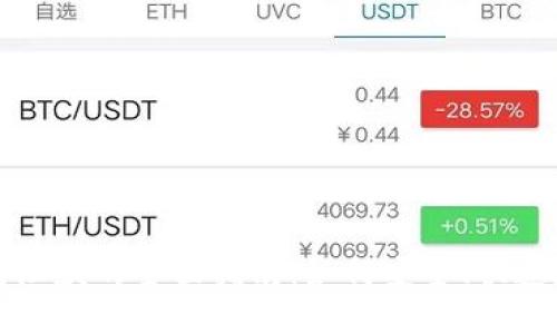 区块链电子钱包汇款的全面指南：如何安全、快速地进行跨境转账