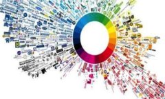 如何使用TokenIM实现自动确