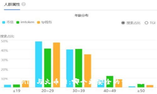 Tokenim与火币网：哪个更安全的详细分析