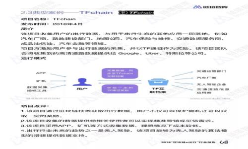 深入解析Tokenim钱包合约调用错误及其解决方案