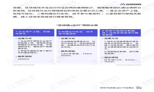 智能数字钱包的崛起：2023年最新选择与趋势

2023年最新数字钱包推荐：安全、便捷与未来趋势