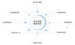 Tokenim中的OK币是真的吗？