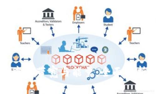 区块链钱包中的带宽与能量：全面解析与使用指南