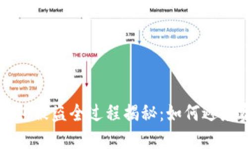 区块链钱包被盗全过程揭秘：如何避免资金损失