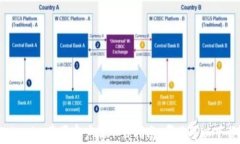 Tokenim苹果客户端下载指南