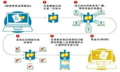 全面了解数字货币钱包的