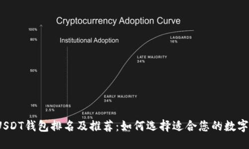 2023年USDT钱包排名及推荐：如何选择适合您的数字货币钱包
