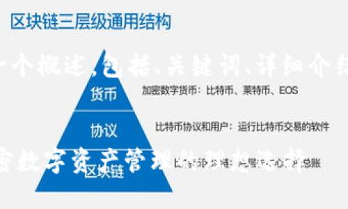 由于字数段落限制，我将提供一个概述，包括、关键词、详细介绍的提纲，以及相关问题的引导。

:
深入了解Token Plus钱包：加密数字资产管理的理想选择