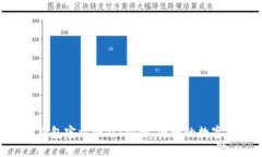 探索Tokenim钱包官方网站：