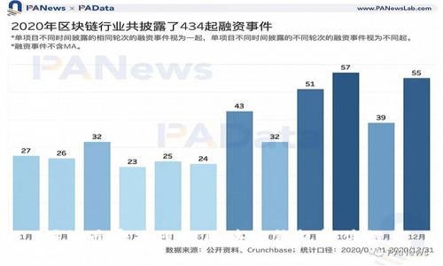 国外最受欢迎的区块链钱包软件推荐