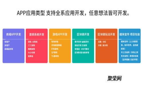 如何通过Tokenim钱包进行以太坊挖矿？全面指南