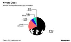 2023年十大主流数字货币及