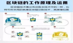 数字货币钱包账号详解：