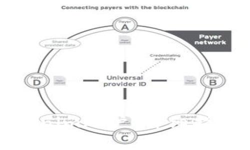 如何有效找回Tokenim账户：详细指南与常见问题解答