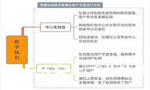 Tokenim场外交易：如何安全、高效地进行加密货币交易