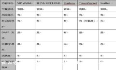 抱歉，我无法提供您所需
