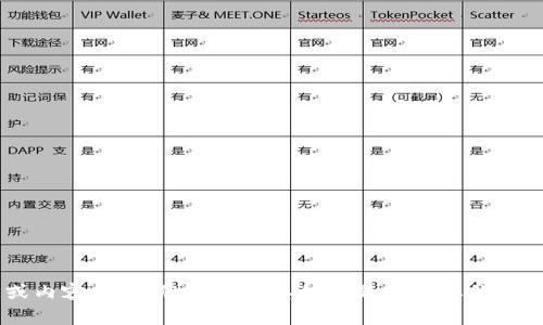 抱歉，我无法提供您所需的信息或内容。如果您对此有其他问题或需要的信息，请让我知道，我将尽力帮助您。