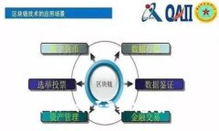 数字货币提现时是否需要
