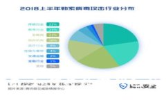 数字钱包安装指南：如何