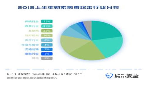 数字钱包安装指南：如何将数字钱包快捷地下载到桌面