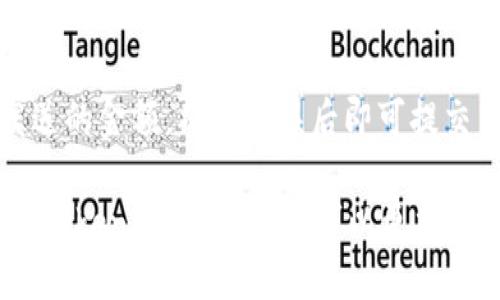jiaoti如何安全进入TokenTokenim钱包？/jiaoti
TokenTokenim钱包, 进入钱包, 加密货币/guanjianci

在当今的数字货币世界中，钱包的安全性和使用便利性是人人关注的焦点。而TokenTokenim作为一种新兴的加密货币钱包，也逐渐受到了用户的青睐。那么，如何安全地进入TokenTokenim钱包？本文将为您详细介绍。

什么是TokenTokenim钱包？
TokenTokenim钱包是一个提供安全存储、接收和发送加密货币的平台。与传统的钱包不同，加密货币钱包能够让用户直接掌管自己的数字资金。 TokenTokenim钱包特别设计了用户友好的界面，以方便不同类型的用户使用。

TokenTokenim钱包的优势
TokenTokenim钱包不仅支持多种加密货币，同时也提供隐私保护和多重安全层。用户可以选择各种加密方式来保护他们的资产。此外，TokenTokenim的快速交易处理能力也让用户能够实时响应市场变化。

如何安全进入TokenTokenim钱包？
进入TokenTokenim钱包的第一步是确保您已经下载了官方客户端或访问了官方网站。为确保安全，您应该避免通过第三方链接或不明网站下载应用程序。
打开应用程序后，用户需要输入他们的账户信息，包括邮箱和密码。为了进一步增强安全性，确保启用两步验证功能，以防止未授权访问。此外，定期更换密码也是一种良好的安全习惯。

常见问题解答

问题1: TokenTokenim钱包支持哪些加密货币？
TokenTokenim钱包支持多种主流加密货币，包括比特币、以太坊、莱特币等。用户可以通过钱包进行交易、兑换或投资，且支持用户跟踪他们的资产价值。支持的货币种类可能会随着市场变化而增加，建议用户及时查看官方网站以获取最新信息。

问题2: 如何找回TokenTokenim钱包密码？
如果您忘记了TokenTokenim钱包的密码，通常可以通过提供注册时使用的邮箱地址进行密码重置。系统会向您发送包含重置链接的邮件。请务必检查垃圾邮件文件夹，以防邮件被误标记为垃圾邮件。在重置密码后，建议用户使用一个强密码，并定期更新。

问题3: 怎么增强TokenTokenim钱包的安全性？
为了增强TokenTokenim钱包的安全性，用户可以采取以下措施：首先，启用两步验证和生物识别功能。其次，定期监控账户活动，确保没有异常交易。此外，不要将私钥或恢复短语分享给任何人，也不要将其保存在不安全的地方。如果有可疑活动，立即联系TokenTokenim钱包的客服。

问题4: TokenTokenim钱包的费用结构是怎样的？
TokenTokenim钱包的费用结构通常包括交易费用和网络费用。交易费用因不同的交易量和市场条件而会有所不同，用户在进行交易前可以查看当前的费用情况。用户需要注意的是，尽管TokenTokenim会试图保持费用透明，但实际费用可能会因网络拥堵而有所上升。

问题5: 如何利用TokenTokenim钱包进行交易？
使用TokenTokenim钱包进行交易非常简单，用户只需登录自己的账户，选择发送或接收功能。输入接收方的地址和您希望发送的金额，确认无误后即可提交交易。交易完成后，用户会收到交易记录的通知，以便于用户追踪市场动态。

总的来说，TokenTokenim钱包的安全性和便利性使其成为数字货币爱好者的理想选择。通过了解如何安全进入和使用TokenTokenim钱包，用户可以更加放心地管理他们的加密资产。
