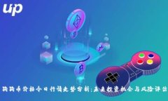 狗狗币价格今日行情走势