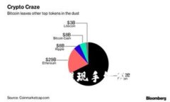 Tokentokenim钱包提现手续费