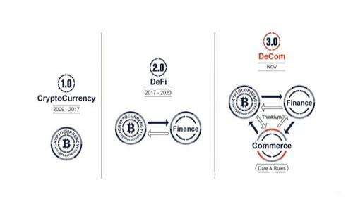 如何解决Tokenim钱包官网打不开的问题？