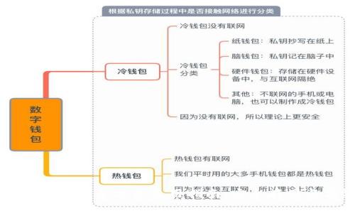 数字货币钱包的全方位使用指南：安全存储与高效交易