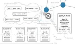 : 解决Tokenim钱包代币添加