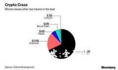 深圳区块链钱包开发：全
