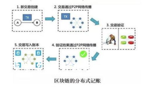 区块链钱包多重签名：提升数字资产安全性的关键技术