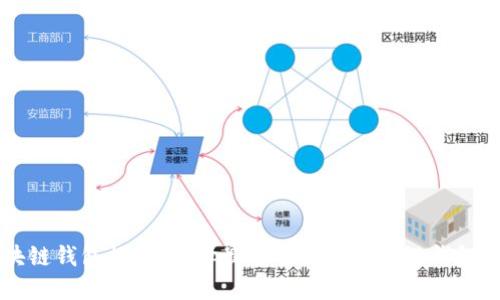 区块链钱包推荐：选择最适合你的区块链钱包方法
