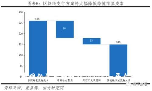 如何将云币网的资产转账到Tokenim平台：详细指南