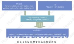 2023年虚拟币去中心化钱包