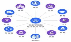 如何设置USDT钱包地址：全
