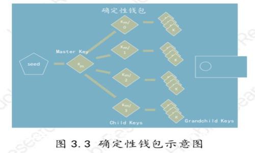 区块链钱包安全芯片：保障您的数字资产安全的最佳选择
