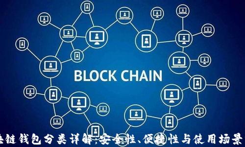 
区块链钱包分类详解：安全性、便捷性与使用场景分析