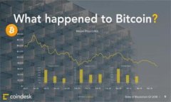 diaoti如何通过Tokenim收币：
