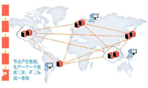 如何使用数字钱包收款：完整指南与实用技巧