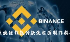 区块链钱包付款流程图制