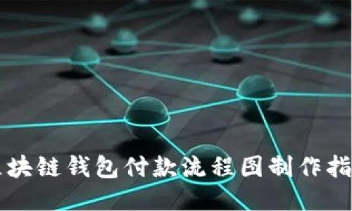 区块链钱包付款流程图制作指南