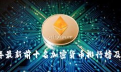 2023年最新前十名加密货币