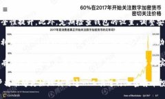   狗币是否支持Tokenim钱包