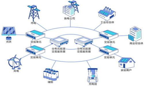 如何安全地使用Tokenim公钥进行加密和身份验证
