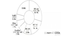 Crypto的正确发音和含义解