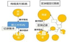 如何快速找到比特派二维
